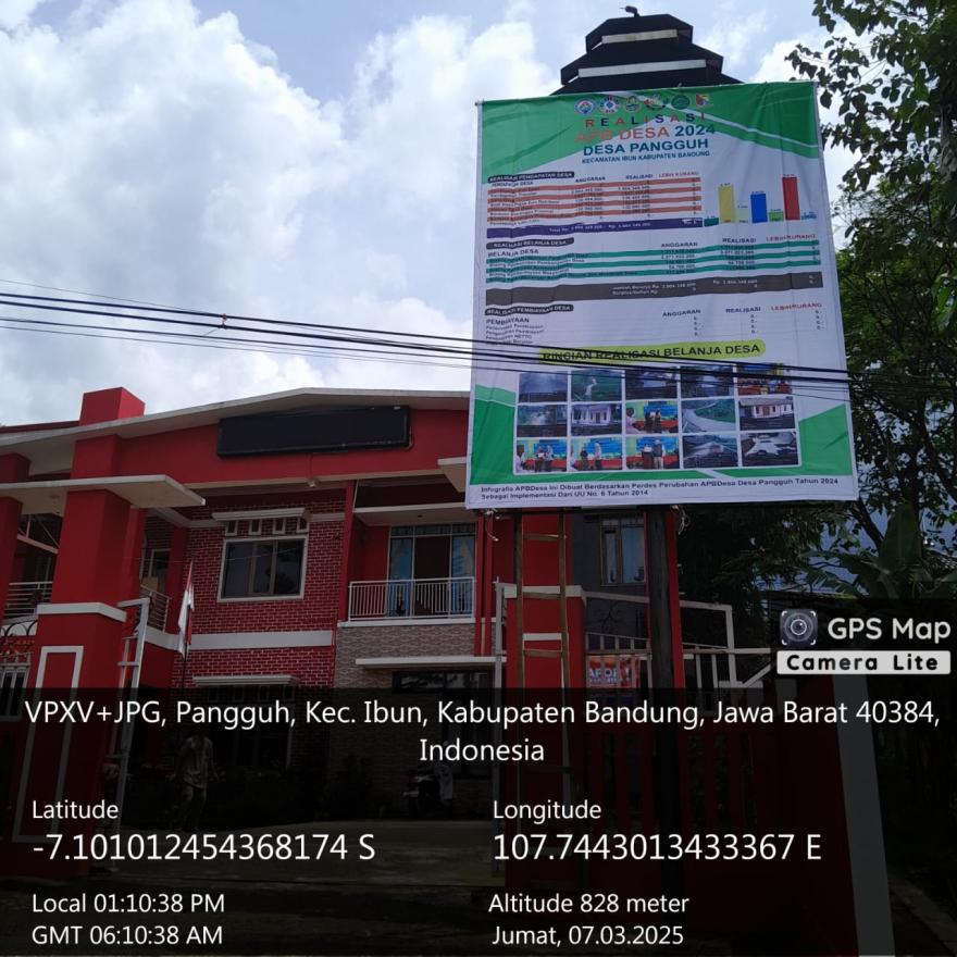 REALISASI ANGGARAN TAHUN 2024